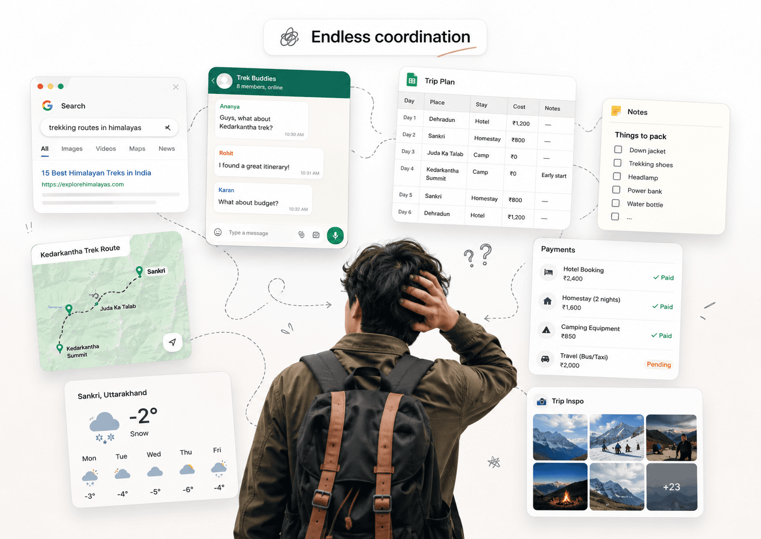 Scattered tools — maps, chats, spreadsheets — creating endless coordination